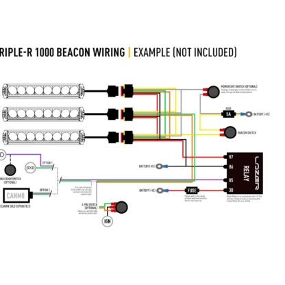 Lazer Triple-R 1000 mit Blinklicht Wiring