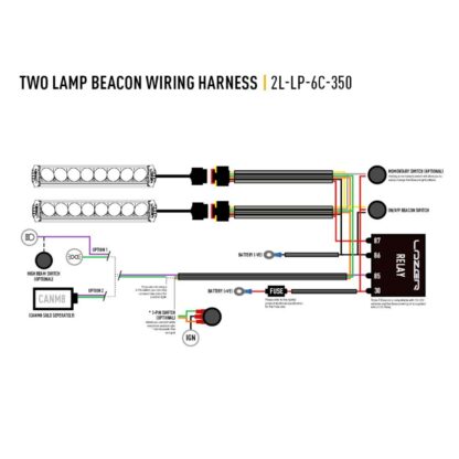 Lazer Two-Lamp Harness Kit, 3.5m, 6-Pol, Triple-R Beacon/ Blinklicht, Abmessungen