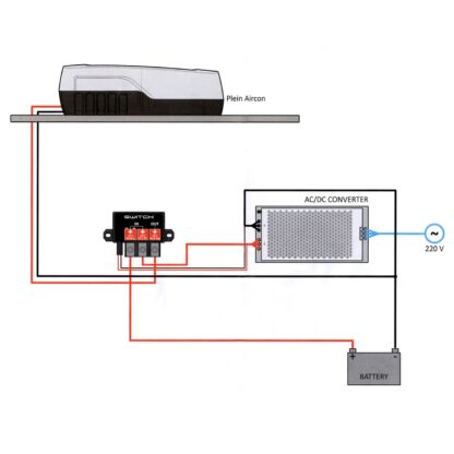 Indel B, Plein Aircon 230V Smartswitch