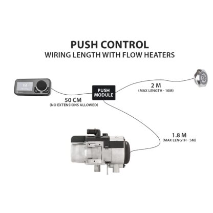 Autoterm, Bedienteil Push Control Flow