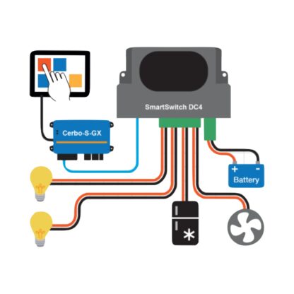 Smart Switch DC4